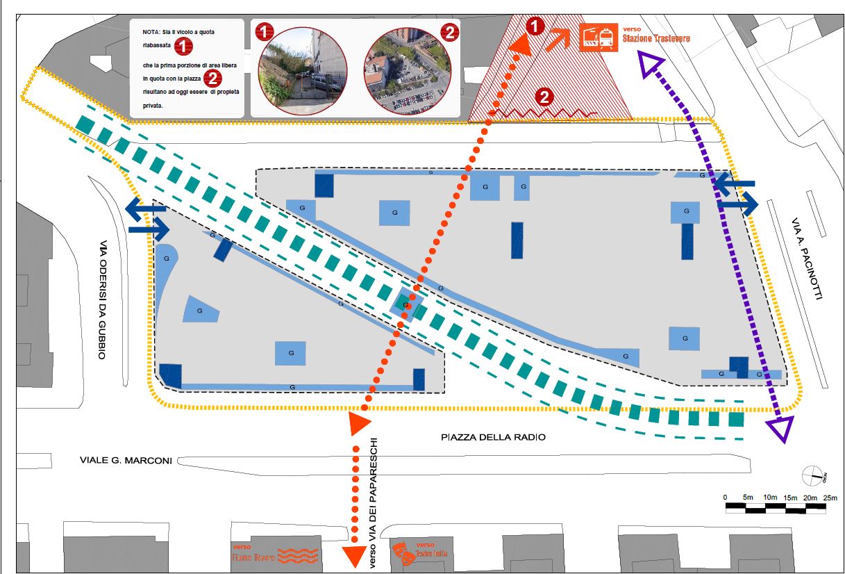 Progetto parcheggio Piazza della Radio