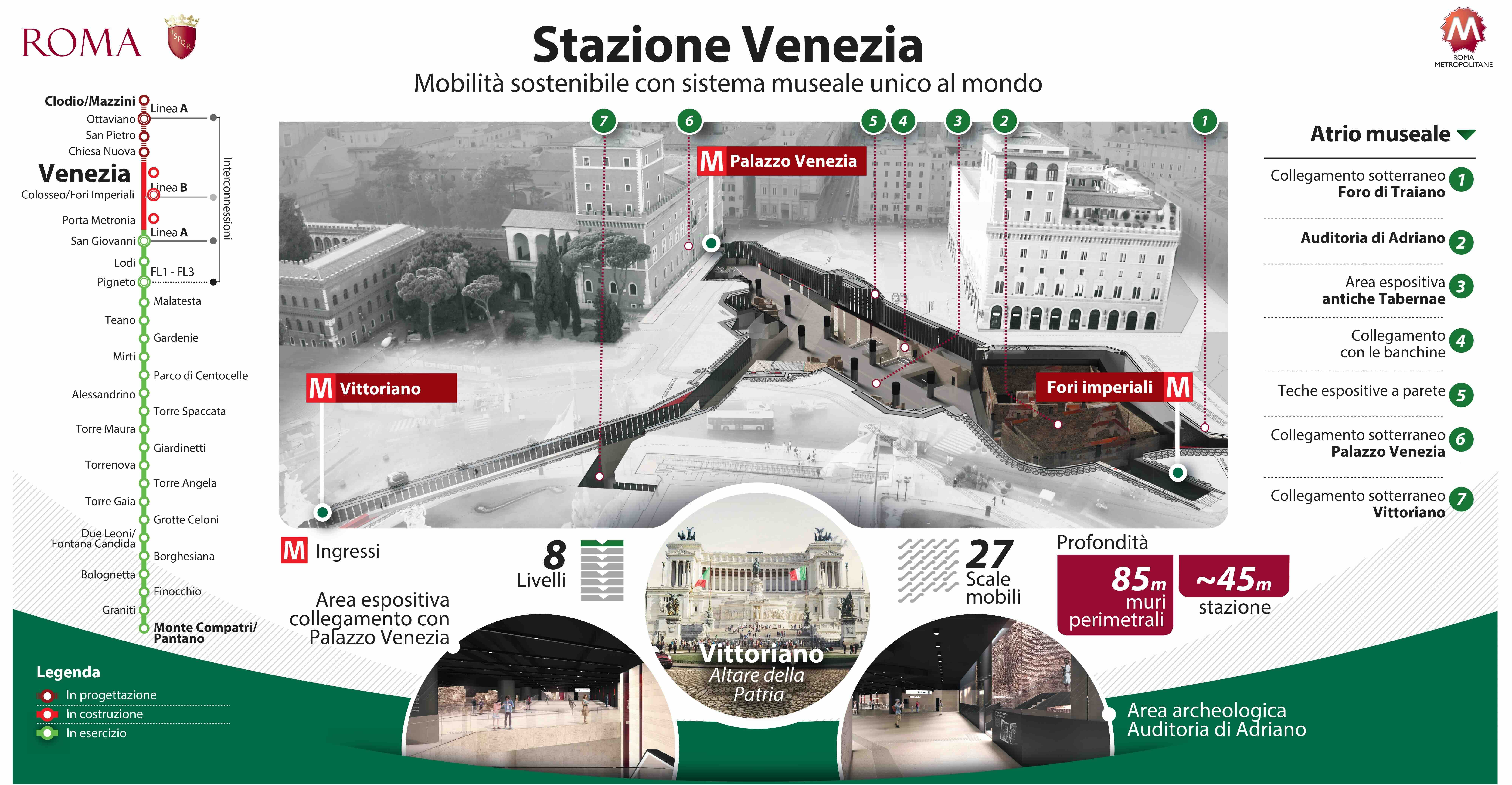Infografica Stazione Venezia